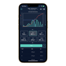 DiFluid Omni hos Home Roast