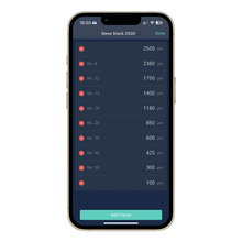 DiFluid Omni hos Home Roast