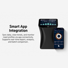 DiFluid Omni hos Home Roast