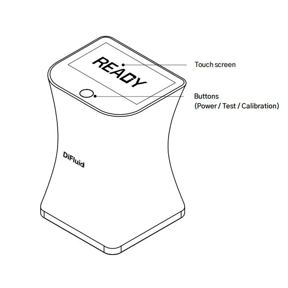 DiFluid Omni hos Home Roast