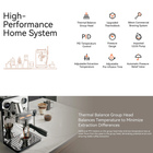 Gemilai Owl 3006 Espressomaskine hos Home Roast