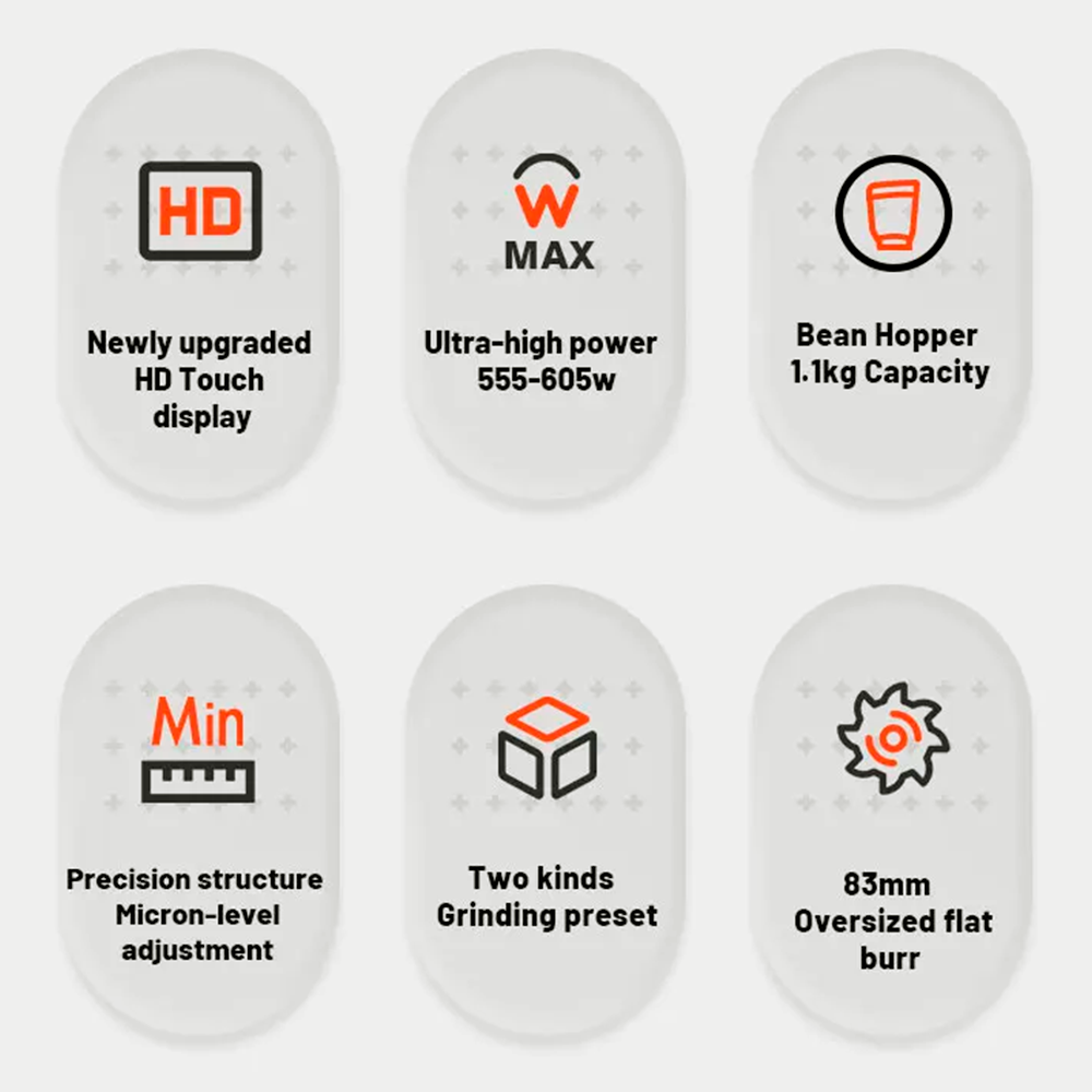 Home Roast Pro 83 – Kommerciel Kaffekværn med 83 mm Flad Kværn og Touch-Skærm