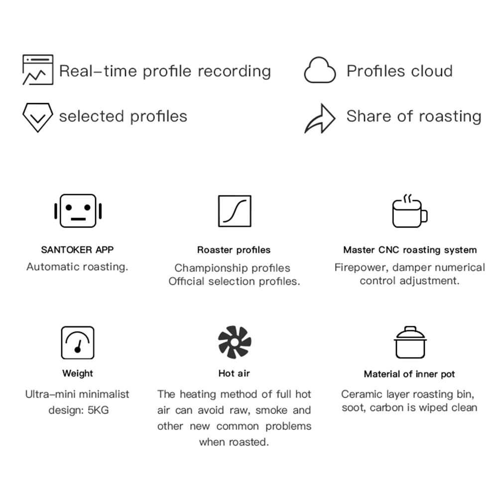 Santoker Q10 Kafferister hos Home Roast