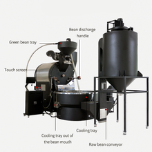 Santoker R120 Kafferister Home Roast