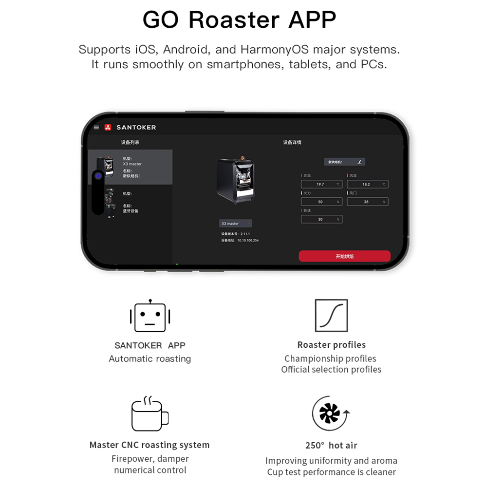 Santoker X3 Kafferister hos Home Roast