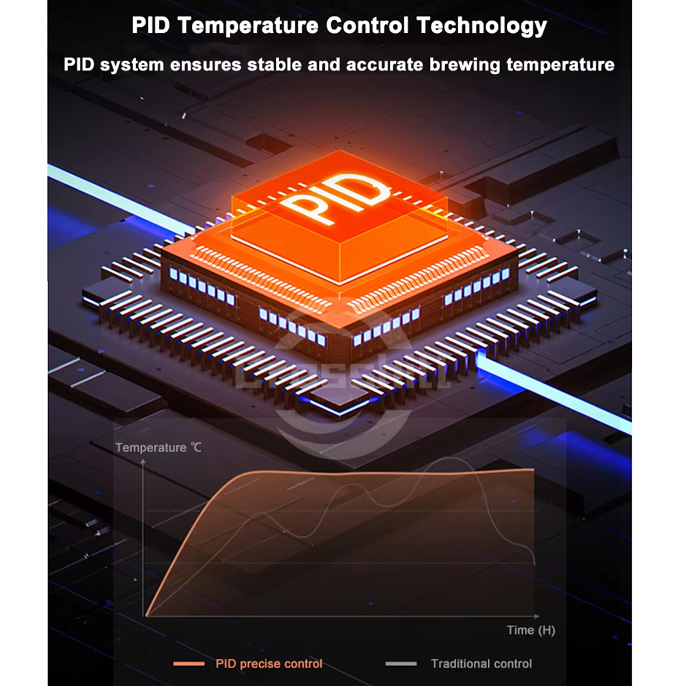 ScandiBloom Aria Espressomaskine hos Home Roast